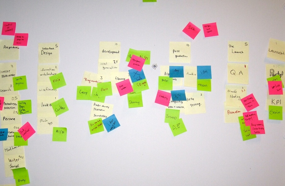 Agile