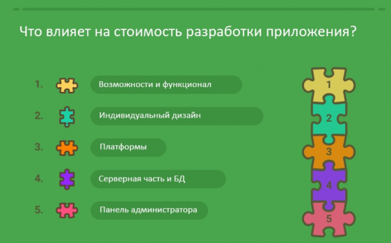 Приложение где можно сравнить рост